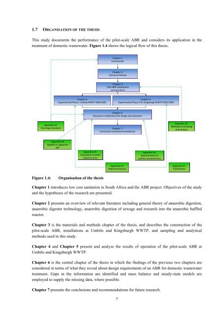 analysis of a pilot-scale anaerobic baffled reactor treating domestic ...