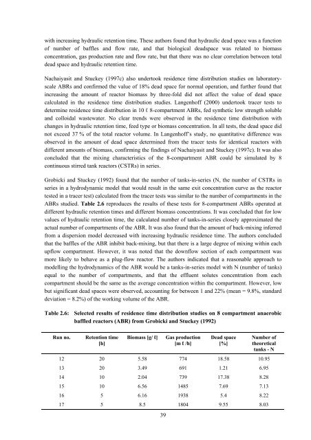 analysis of a pilot-scale anaerobic baffled reactor treating domestic ...