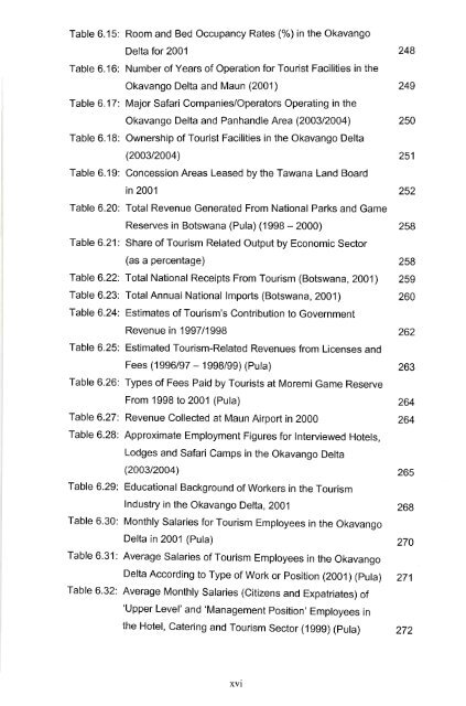 the role of tourism in natural resource management in the okavango ...