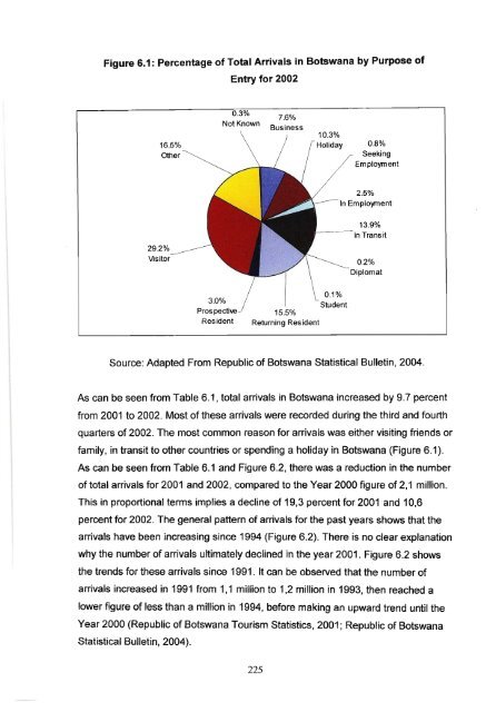 the role of tourism in natural resource management in the okavango ...