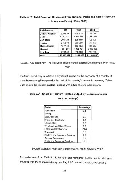 the role of tourism in natural resource management in the okavango ...