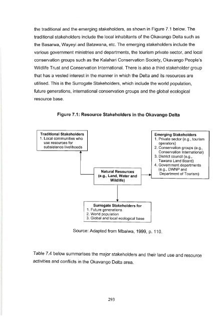 the role of tourism in natural resource management in the okavango ...