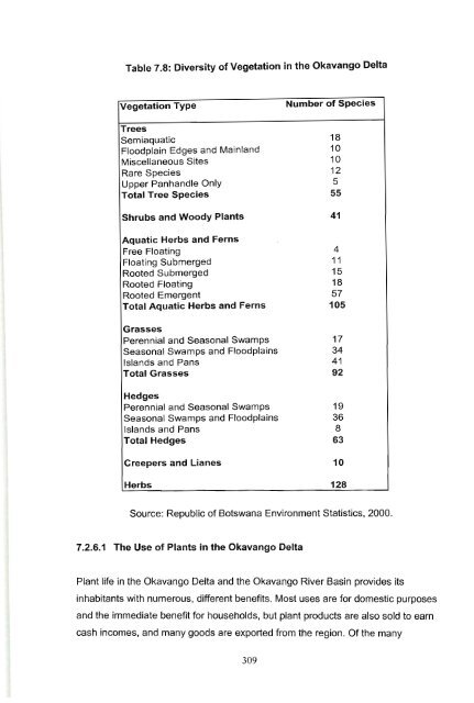 the role of tourism in natural resource management in the okavango ...