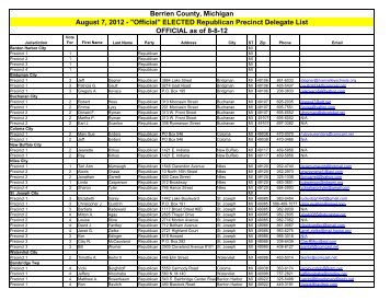 Official Precinct Delegates - Berrien County