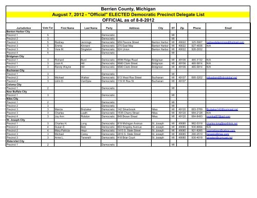 Official Precinct Delegates - Berrien County