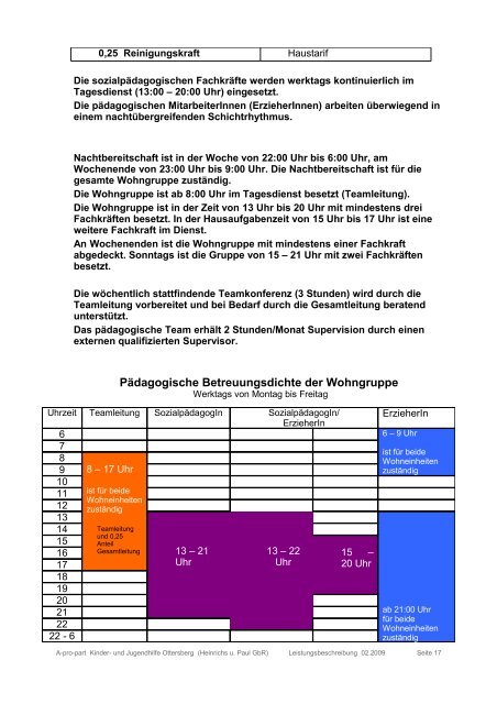 Leistungsbeschreibung(PDF) - und Jugendhilfe Ottersberg