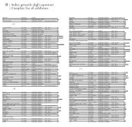3 | Indice generale degli espositori | Complete list of ... - Pitti Immagine