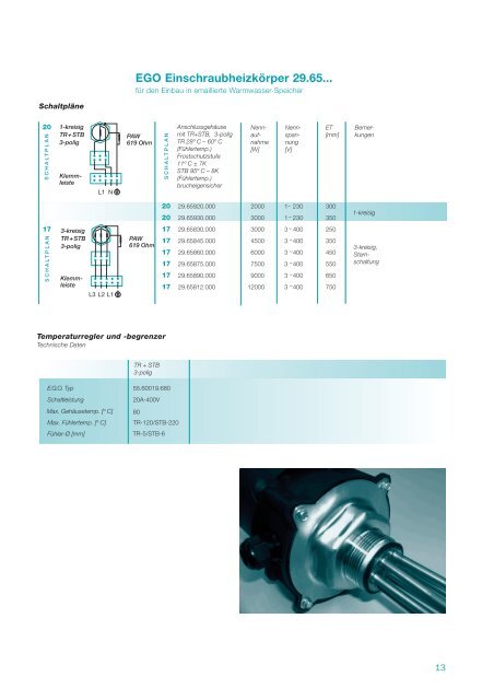 Einbauhinweise (PDF) - Egohilliges.de