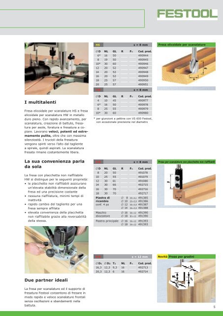 Frese per scanalature Alte prestazioni sull'intera linea - Festool