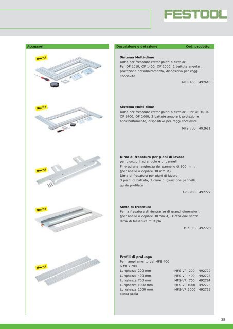 Frese per scanalature Alte prestazioni sull'intera linea - Festool