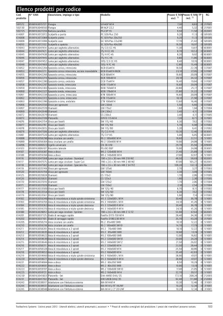 Listino prezzi 2013 - Festool