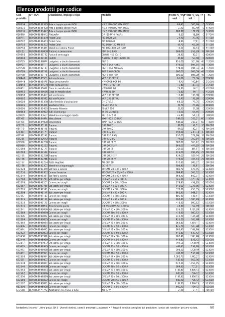 Listino prezzi 2013 - Festool