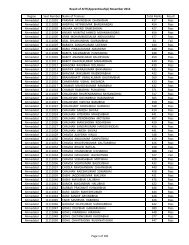 Result of AITT(Apprenticeship) November 2012 - GCVT