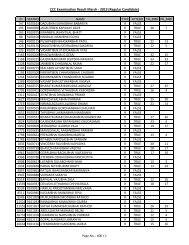 CCC Examination Result March - 2013 (Regular Candidate) - GCVT