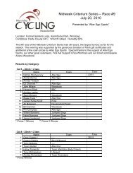 Results - Manitoba Cycling Association