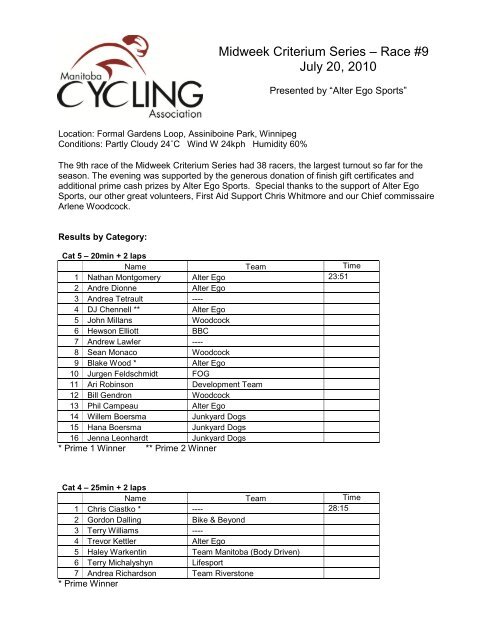 Results - Manitoba Cycling Association