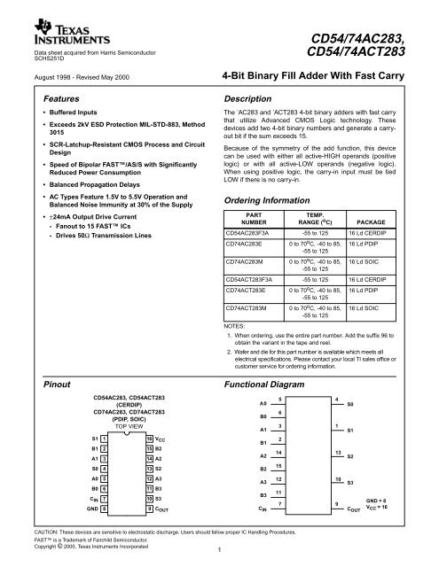 "4-Bit Binary Fill Adder With Fast Carry"