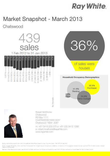 Chatswood 401A & 403 Mowbray Road.pdf