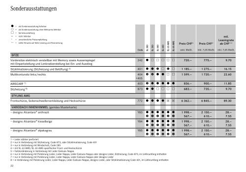 SL-Klasse. - Preislisten