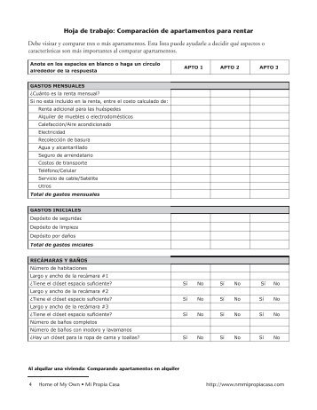 Comparación de apartamentos para rentar - Home of My Own