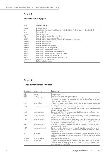 Revue internationale d'écologie méditerranéenne Mediterranean ...