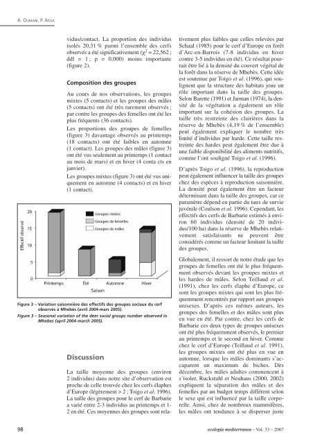 Revue internationale d'écologie méditerranéenne Mediterranean ...