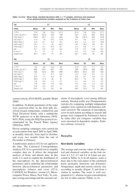 Vol. 35 – 2009 - Ecologia Mediterranea - Université d'Avignon et des ...