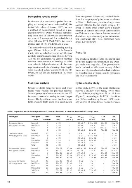 Vol. 35 – 2009 - Ecologia Mediterranea - Université d'Avignon et des ...