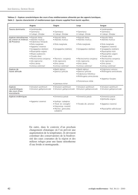 Revue internationale d'écologie méditerranéenne International ...