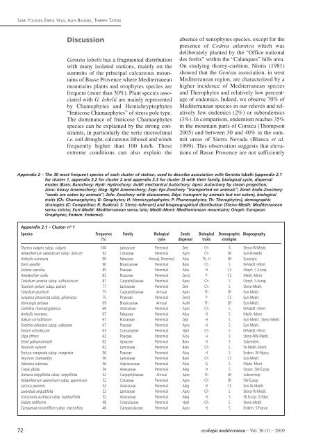 Revue internationale d'écologie méditerranéenne International ...