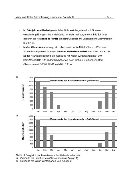 Hohe Spitzenleistung – moderater Dauerlauf? - Bundesverband ...