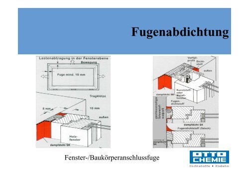 Silicon - Bundesverband Wintergarten eV