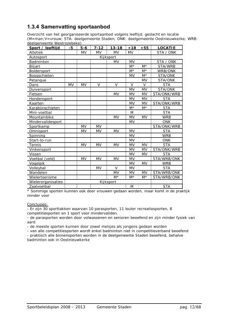 Sportbeleidsplan 2008-2013 - Gemeente Staden