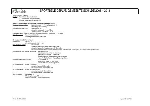 SPORTBELEIDSPLAN GEMEENTE SCHILDE 2008 – 2013