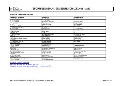 SPORTBELEIDSPLAN GEMEENTE SCHILDE 2008 – 2013