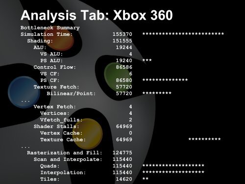 Profiling and Debugging Your Game with PIX on Xbox 360