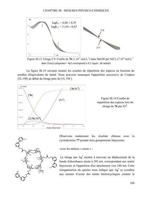 Ce document est le fruit d'un long travail approuvé par le jury de ...