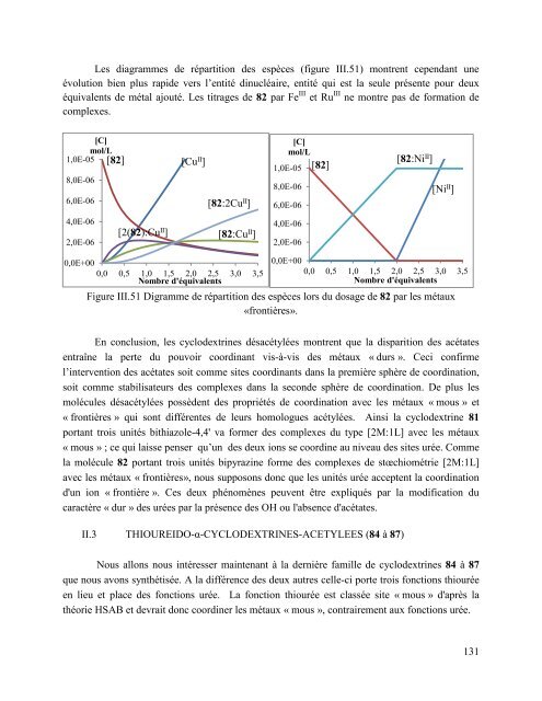 Ce document est le fruit d'un long travail approuvé par le jury de ...