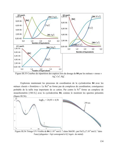 Ce document est le fruit d'un long travail approuvé par le jury de ...