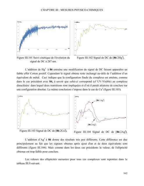 Ce document est le fruit d'un long travail approuvé par le jury de ...