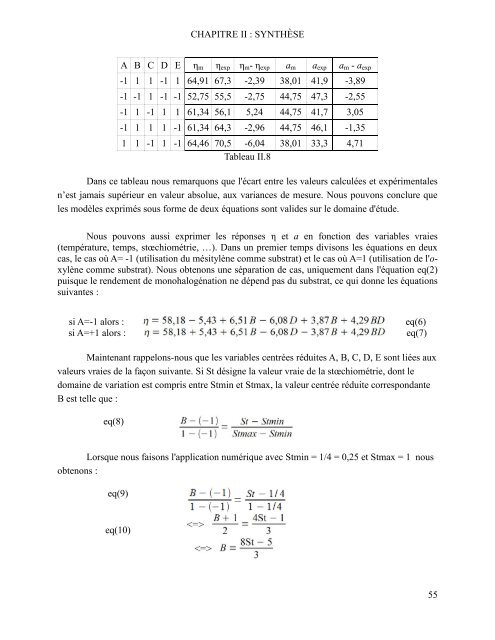 Ce document est le fruit d'un long travail approuvé par le jury de ...