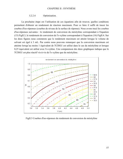 Ce document est le fruit d'un long travail approuvé par le jury de ...