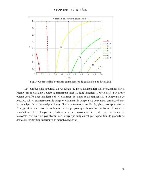 Ce document est le fruit d'un long travail approuvé par le jury de ...