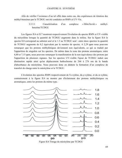 Ce document est le fruit d'un long travail approuvé par le jury de ...