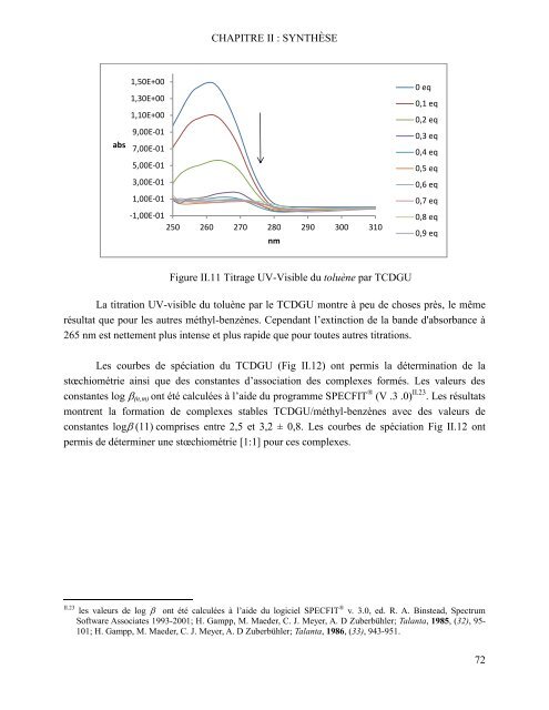 Ce document est le fruit d'un long travail approuvé par le jury de ...