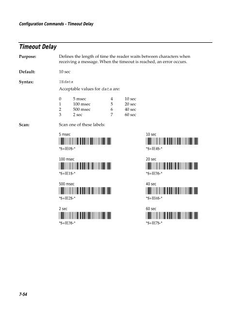 9560 Transaction Manager User's Manual - Intermec