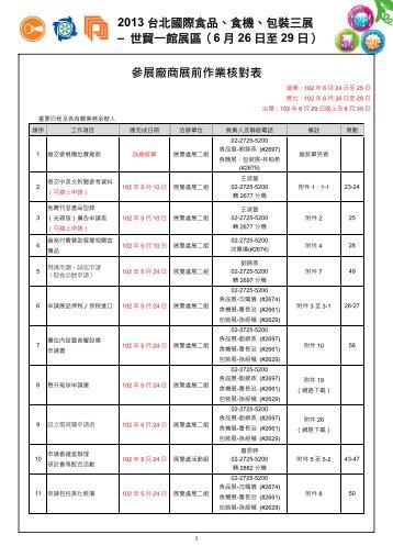 2013 台北國際食品、食機、包裝三展– 世貿一館展區（6 月26 日至29 日 ...