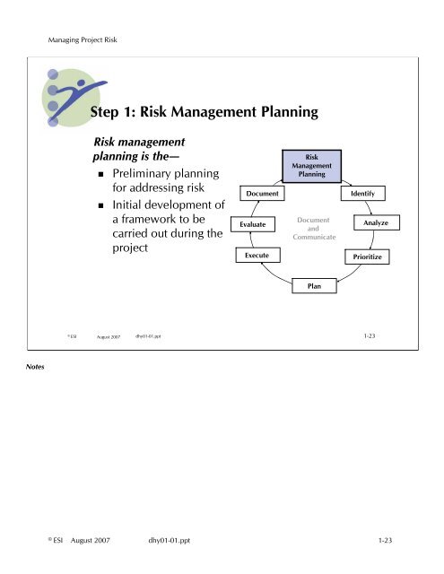 Managing Project Risk