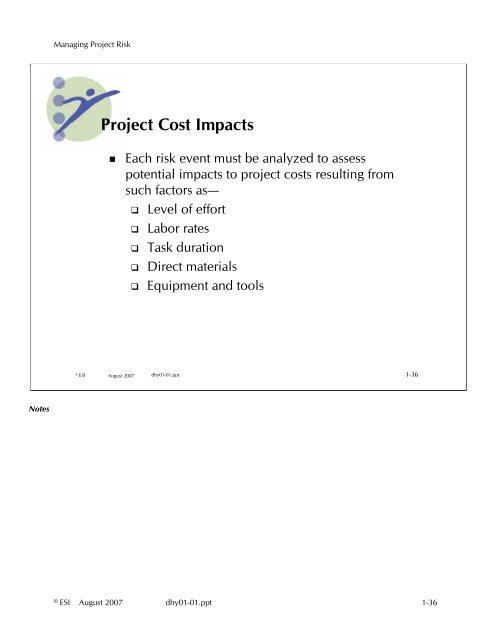 Managing Project Risk