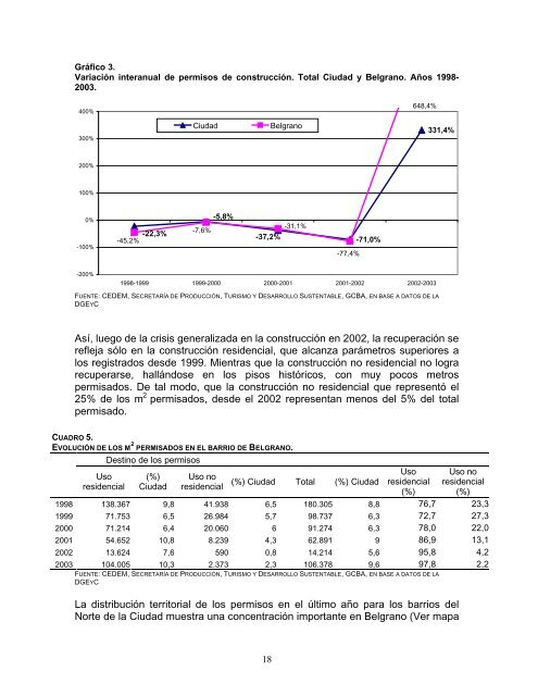 caracterización economico territorial del barrio de belgrano ...